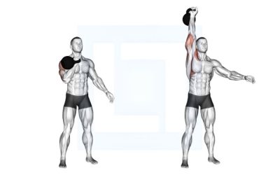 Best Kettlebell Weight for Men: How to Pick the Right Size