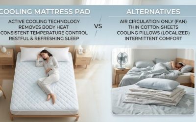 Cooling Mattress Pad vs Alternatives: Which Works Best?