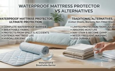 Waterproof Mattress Protector vs Alternatives
