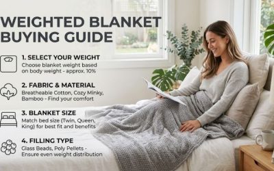 Weighted Blanket Buying Guide: How to Choose the Right One