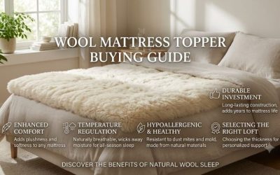 Wool Mattress Topper Buying Guide: Comfort, Materials & Fit